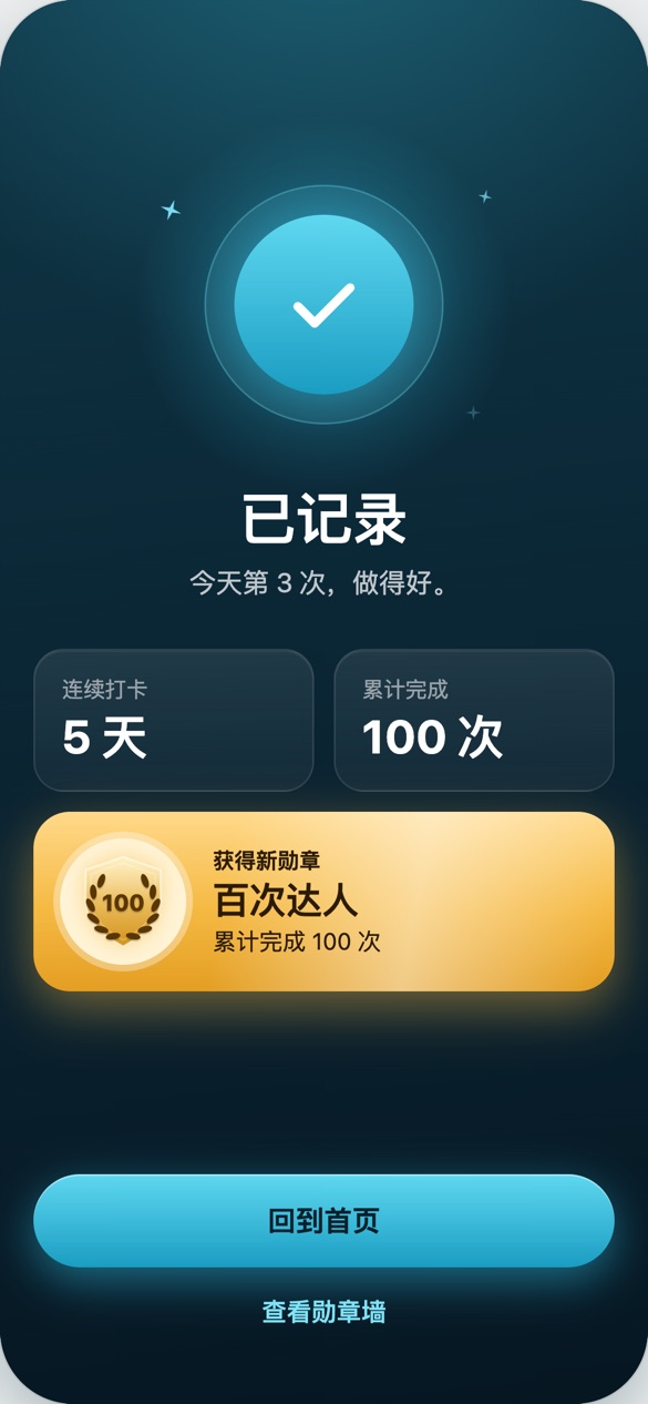 完成反馈：已记录，连续打卡 5 天，获得新勋章百次达人