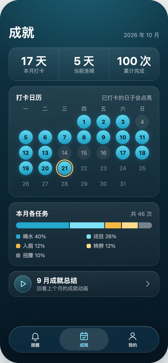 成就页：打卡日历、本月打卡、连续天数与各任务占比